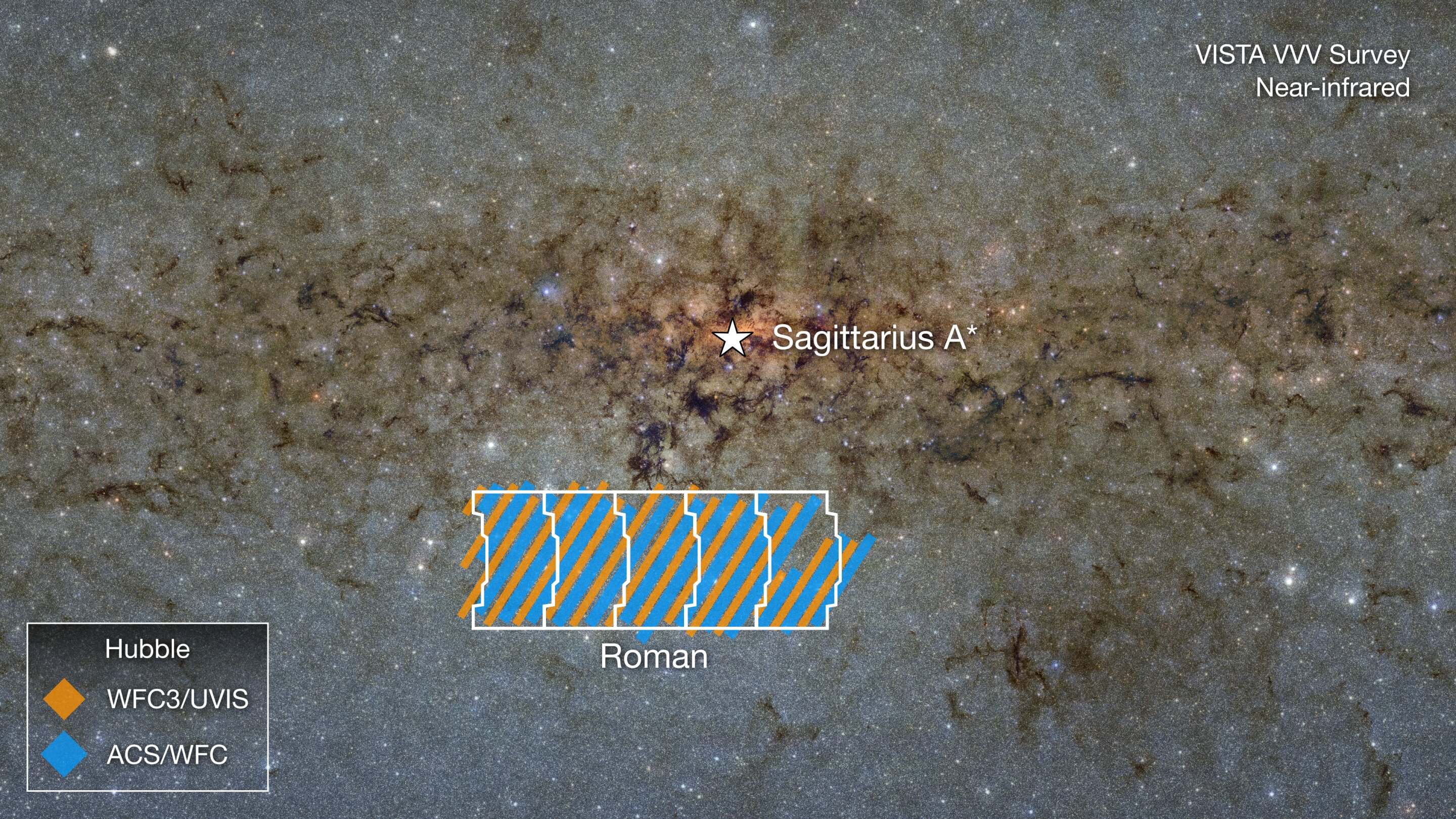 Samanyolu'nun Kalbine Yolculuk: Hubble ve Roman Teleskopları Kozmik Hazinenin Peşinde